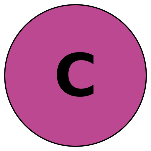 Craftlytics